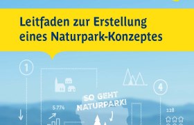 So geht Naturpark, © Naturparke Niederösterreich