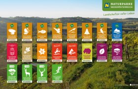 Unsere gemeinsame Marke, &copy; Naturparke Nieder&ouml;sterreich/message