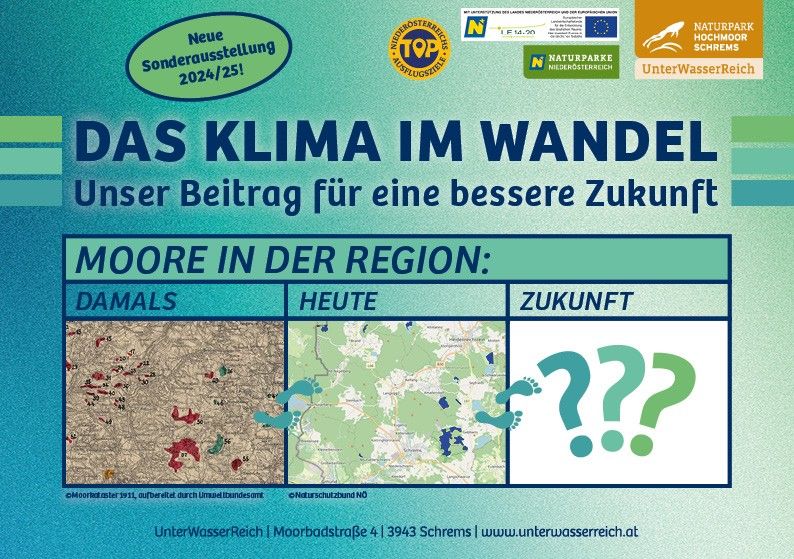 Header Sonderausstellung "Vom Klima zum Wandel"